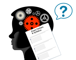 IBPS Exam Eligibility, Exam Pattern and Syllabus FAQs IBPS Exam Eligibility, Exam Pattern and Syllabus FAQs