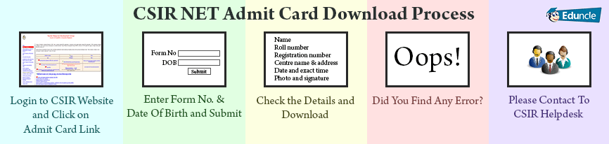 CSIR Admit Card Process CSIR Admit Card Process