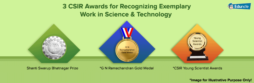 3 csir awards for