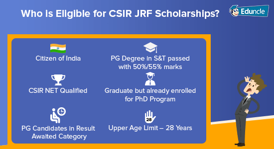 Who-is-eligible-for-CSIR-JRF-Scholarships Who-is-eligible-for-CSIR-JRF-Scholarships