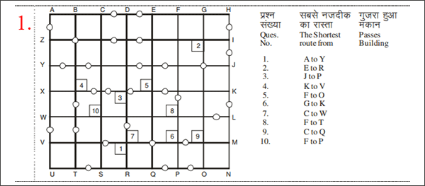 Spatial Scanning Test Sample Question Spatial Scanning Test Sample Question