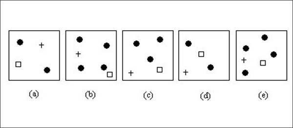 Intelligent Test Sample Question Intelligent Test Sample Question