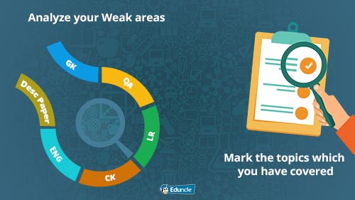 Analyze Weak Areas Analyze Weak Areas