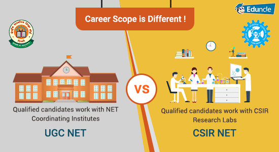 Career-Scop-Is-Different!-1 Career-Scop-Is-Different!-1