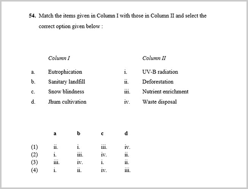 NEET 2018-Question