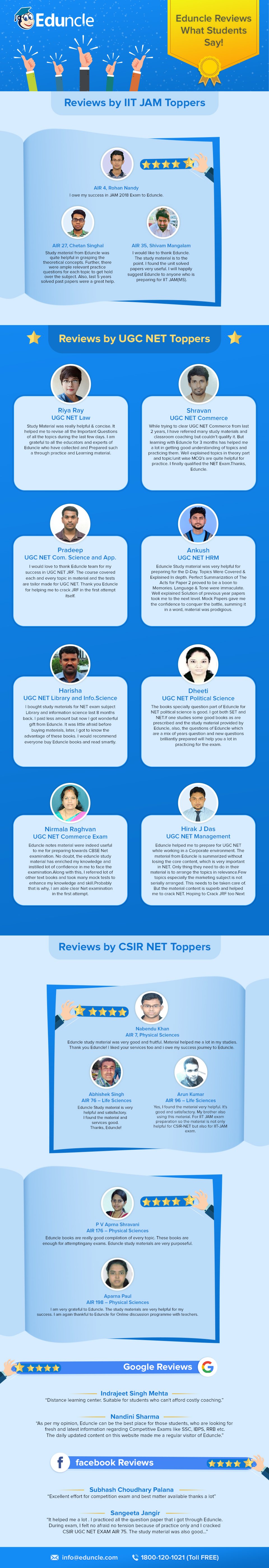 Eduncle Review - What Students Say! Infographic