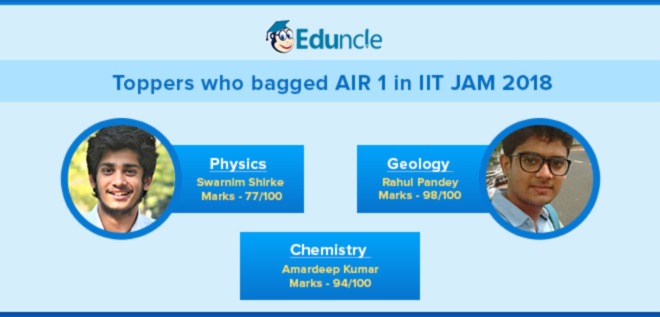IIT JAM Merit list