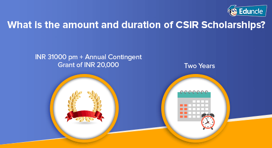 What is the amount and duration of CSIR Scholarships? What is the amount and duration of CSIR Scholarships?