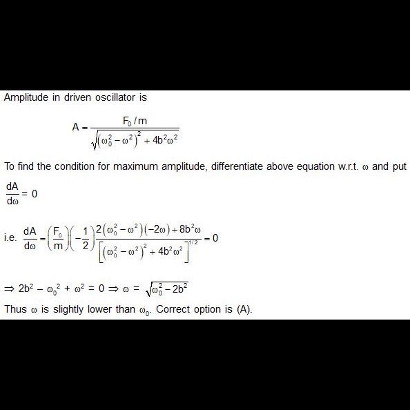 A lightly damped harmonic oscillator with natural frequency w0 is