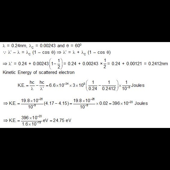 Xrays of wavelength 0.24 nm are Compton scattered and the scattered