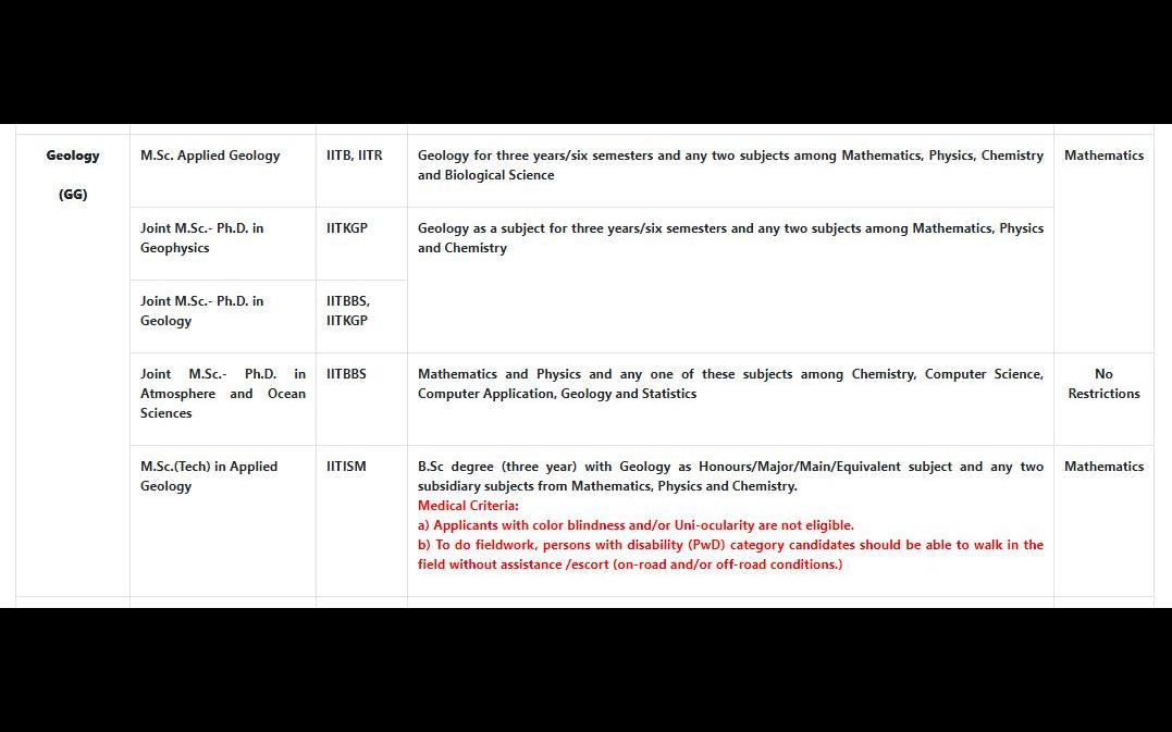 Geology solution.JPG