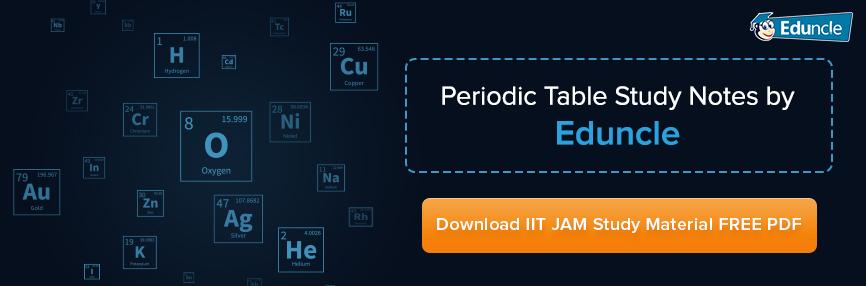 Periodic Table Of Elements Concepts Chart Questions