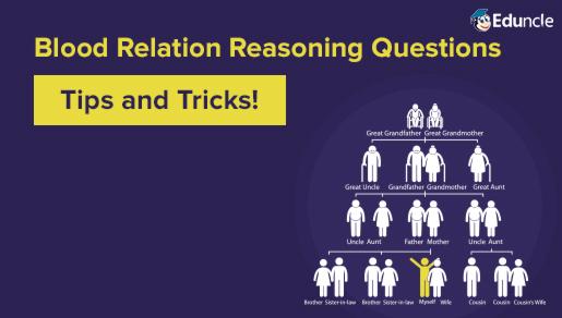 Blood Relation Reasoning Questions Tips & Tricks with Complete Example