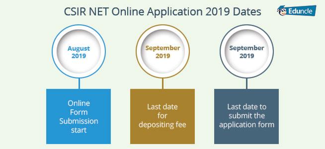 CSIR NET Online Application 2019 Dates CSIR NET Online Application 2019 Dates