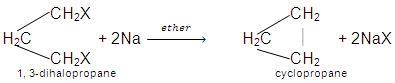 www.askiitians.comiit-jee-chemistryorganic-chemistryimages1preparation-of-cycloalkanes-from-dihalogen-compounds.jpg.jpg