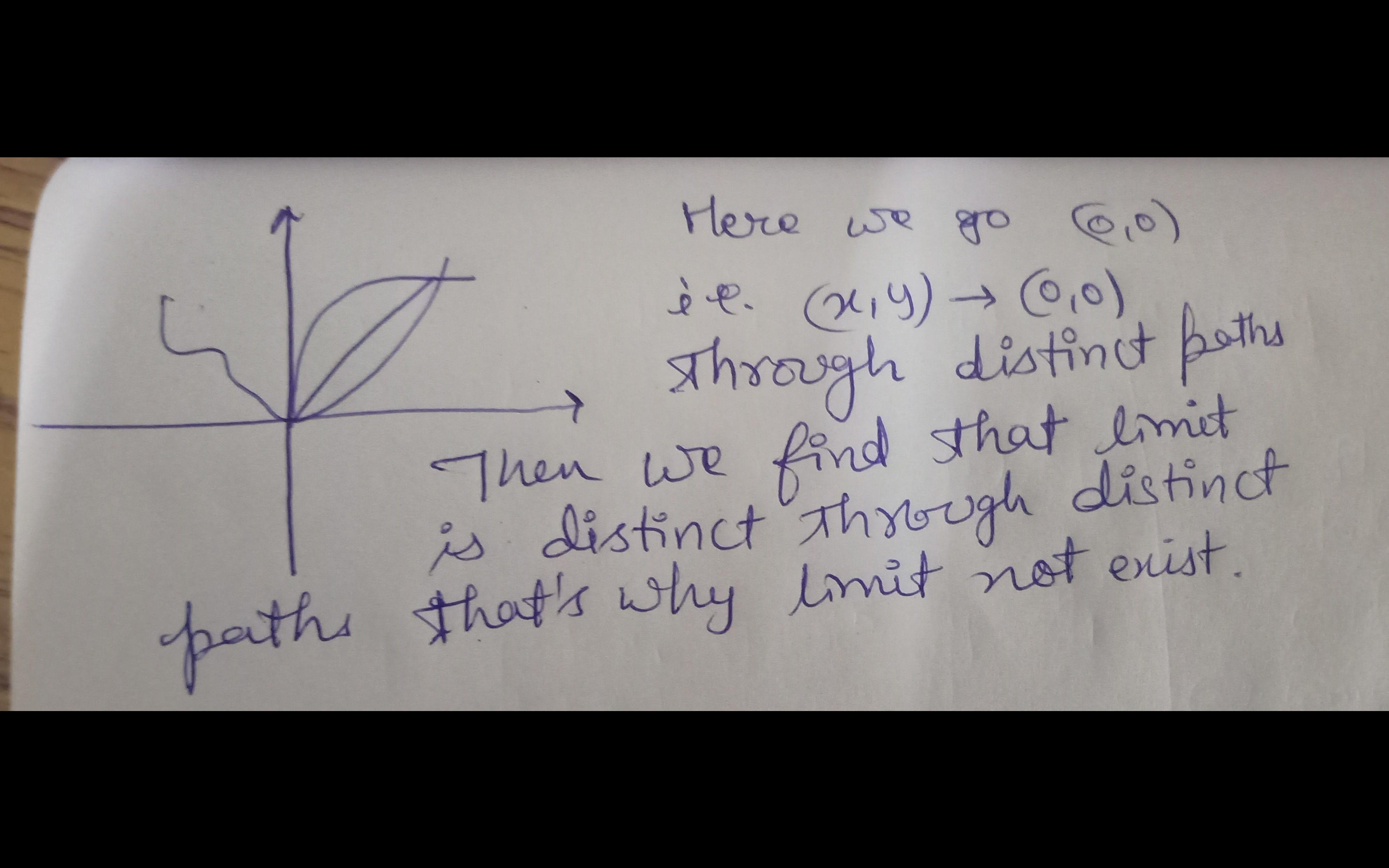 How to determine continuity of a function of two varriables
