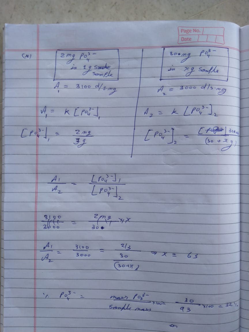 In direct isotopic dilution method for determination of phosphate 2mg