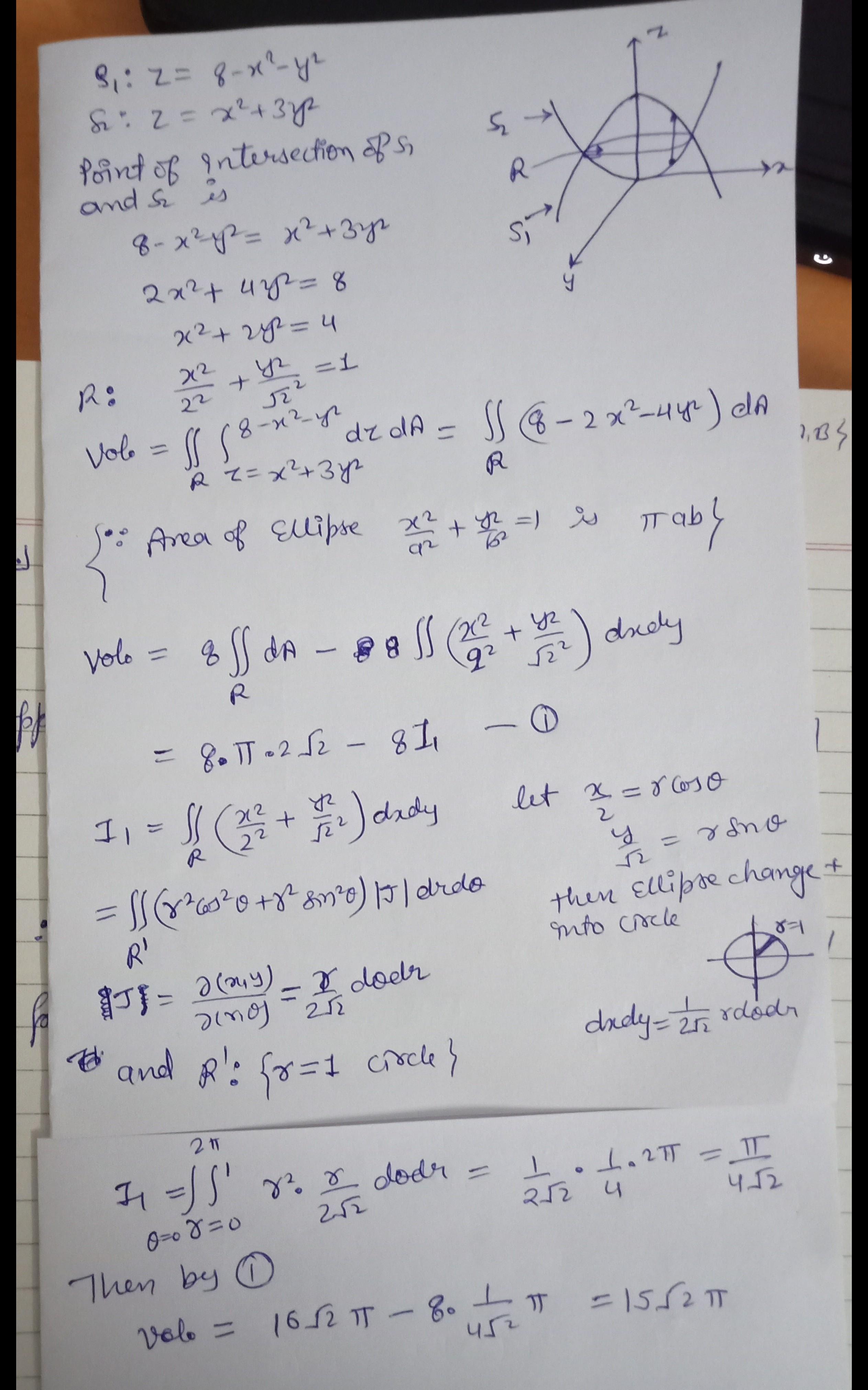 s-j-2k-example-find-the-volume-enclosed-between-the-two-surfaces-s