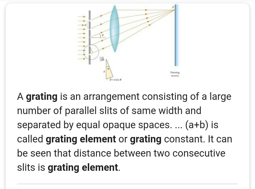 Optics grating element