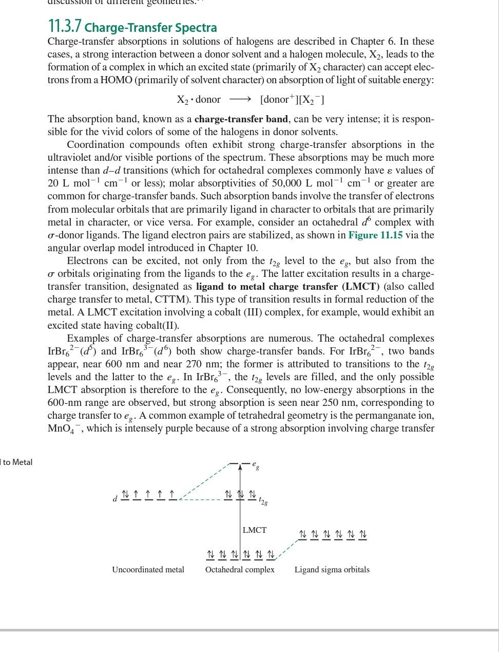 Charge transfer complex