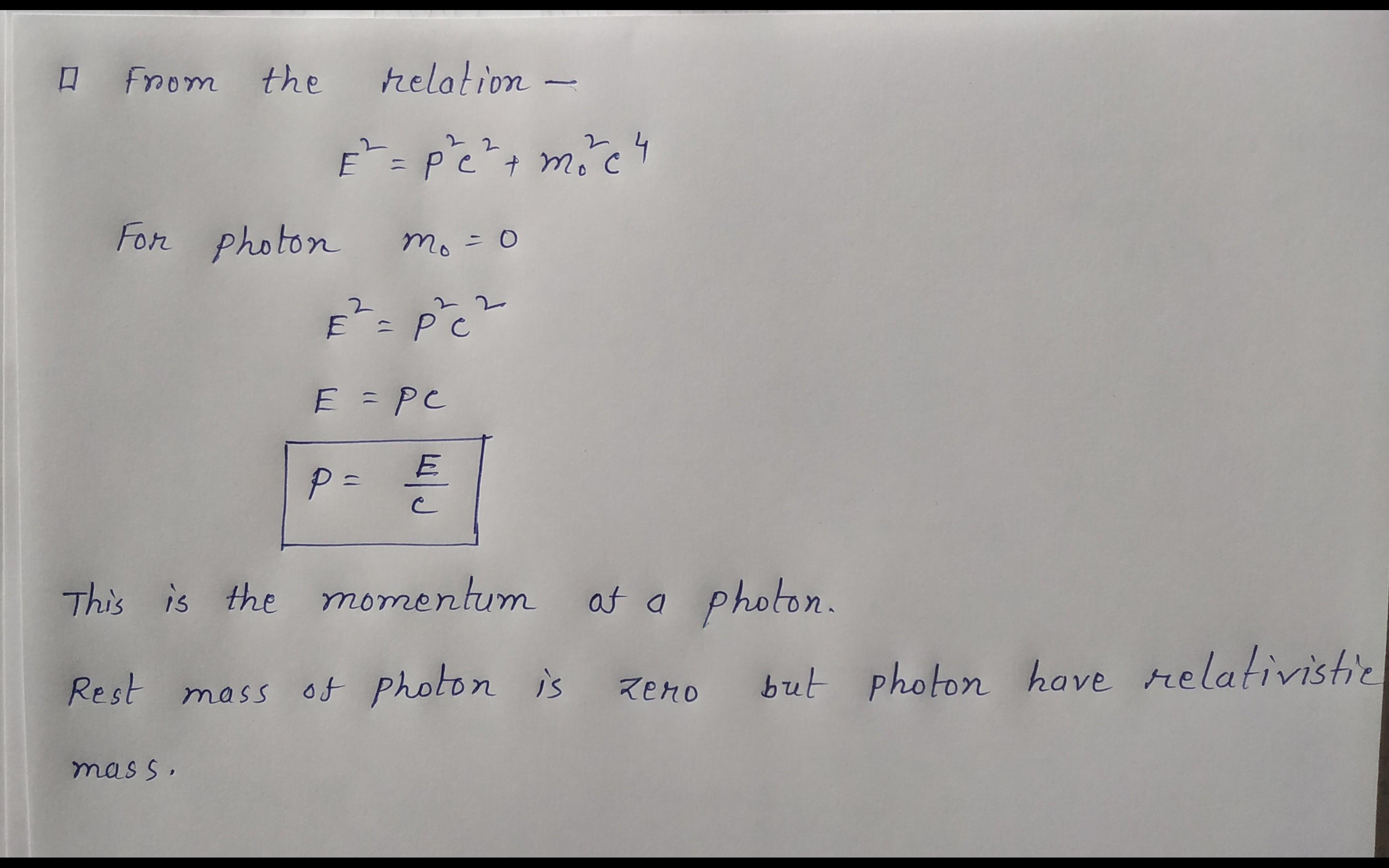 How photon has momentum as it has no mass?