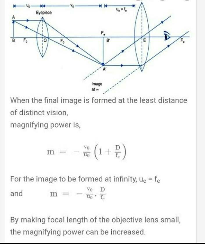 (38 in a compound microscope focal length of objective and eyepiece
