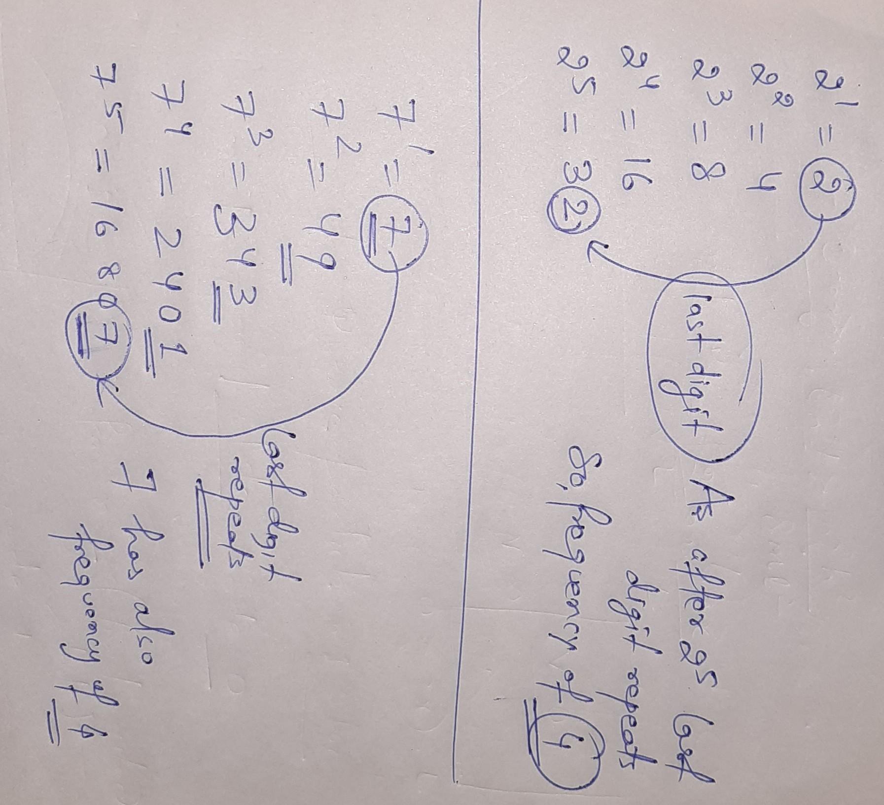 Explain last digit concept