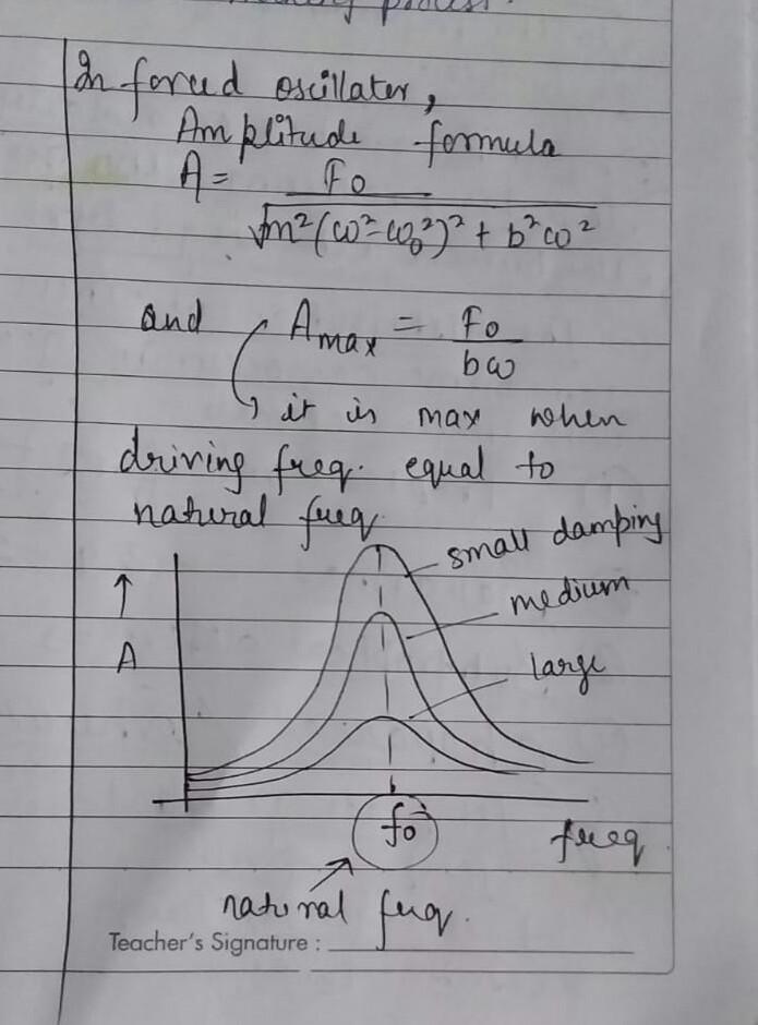 The maximum amplitude in the case of a forced oscillator occurs at