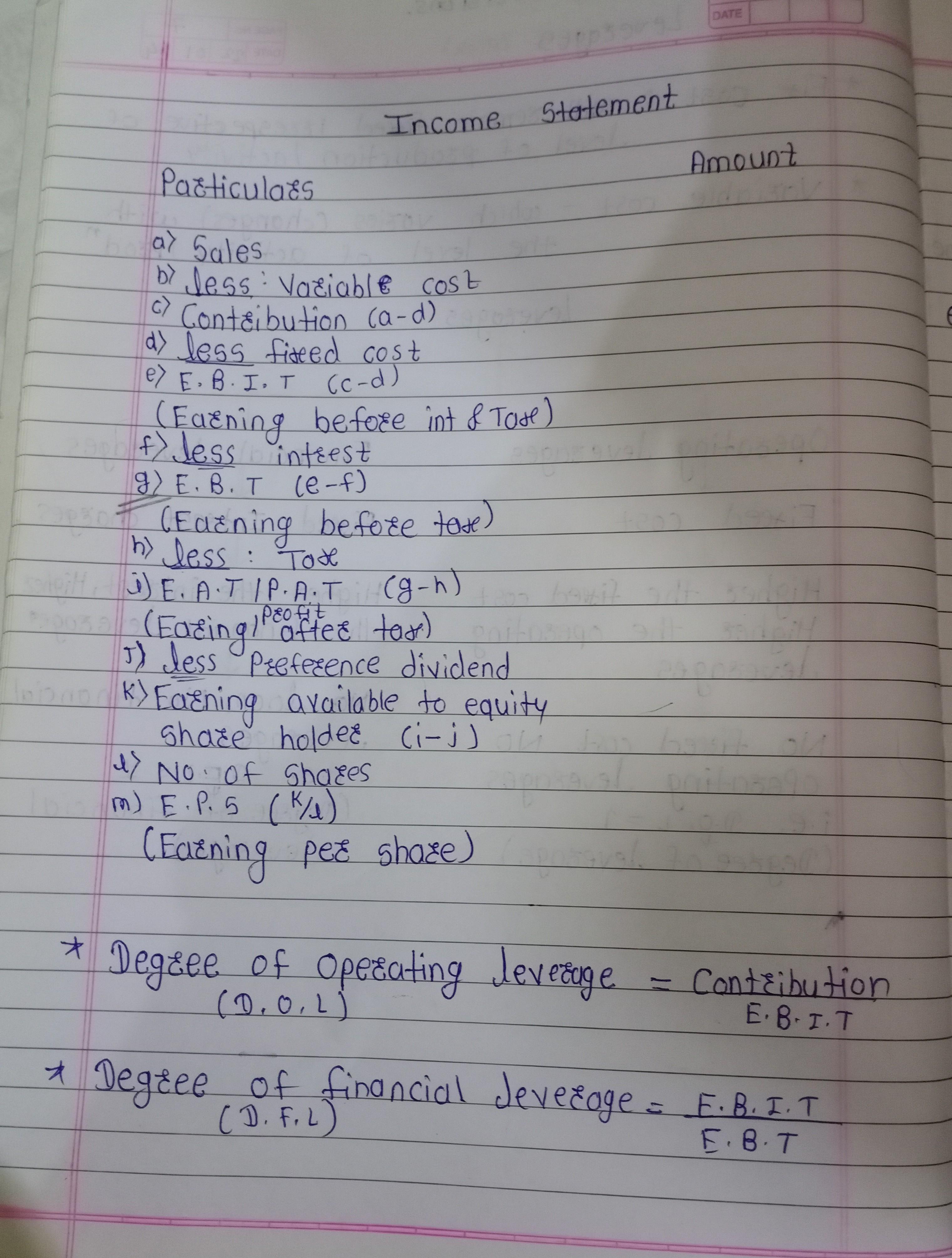 What is the difference between operating leverage and financial leverage