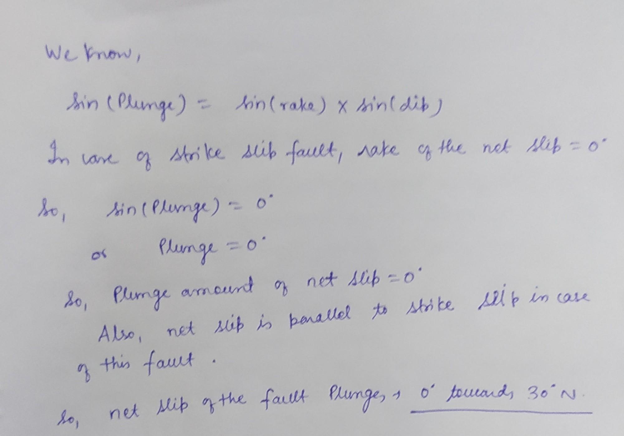 A strike slip fault strikes 30\u00b0 n and dips 60\u00b0 se. the net ...