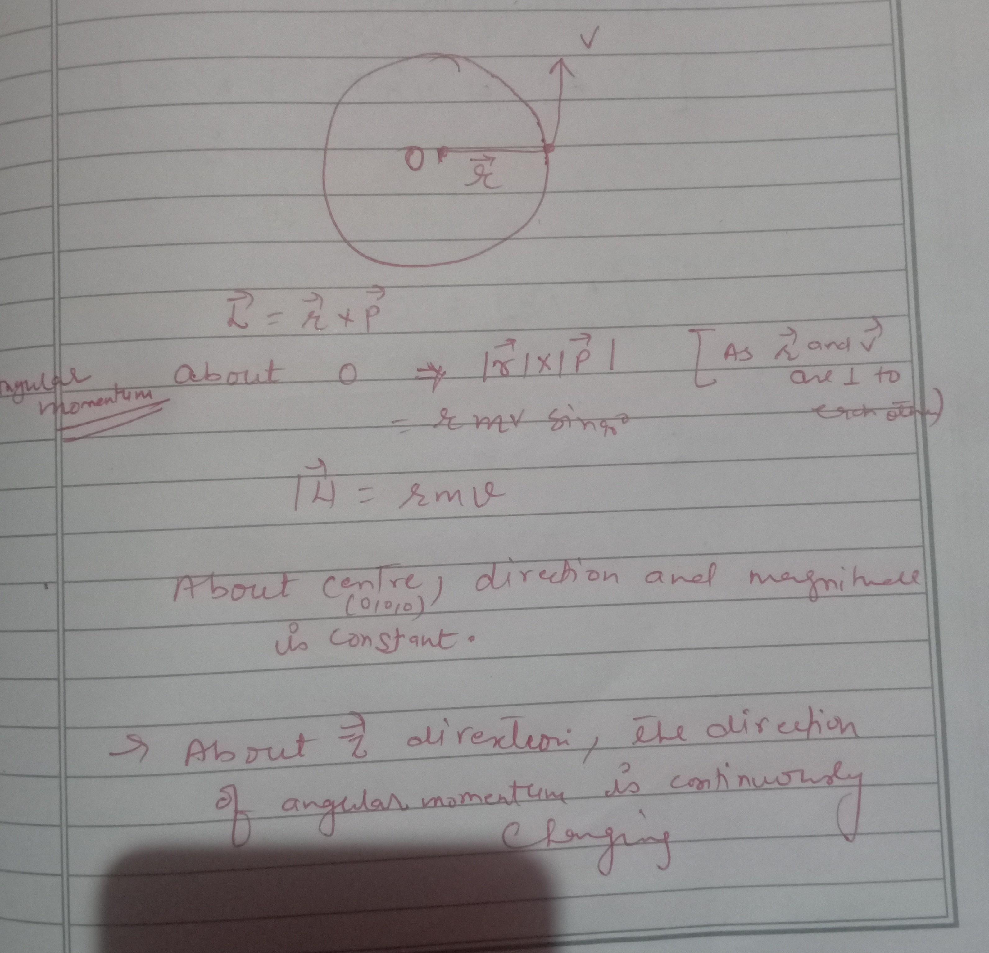 40. mech. please someone explain this problem briefly?