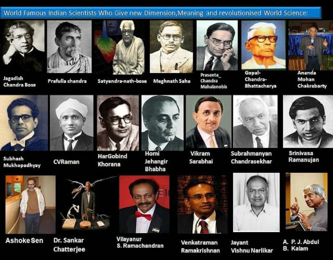 Name The Scientist In Alphabet Order Ato Z