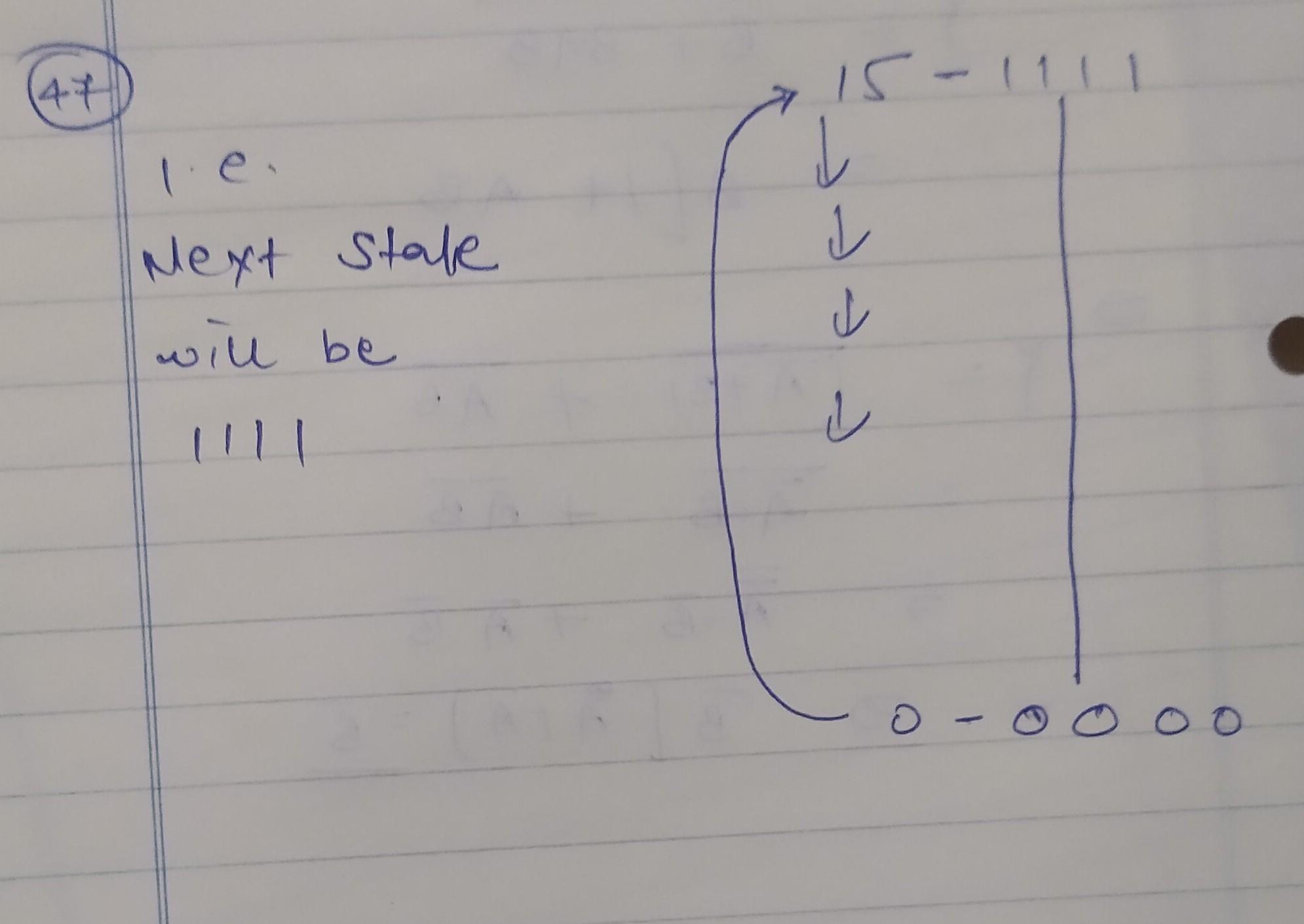 47. a 4- bit binary up/down counter is in the binary state of zero. the ...
