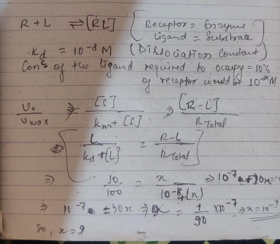 A receptor binds to its ligand with a dissociation constant kd=10^8m. the conc.