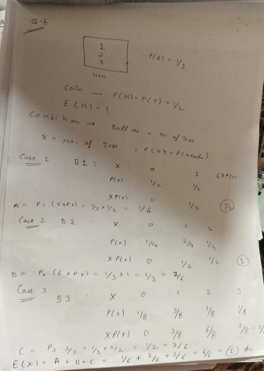 WhatsApp Image 2022-01-07 at 4.05.46 PM.jpeg