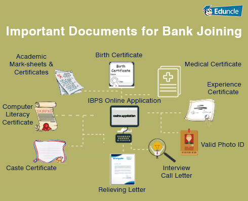 Important Documents for Bank Joining